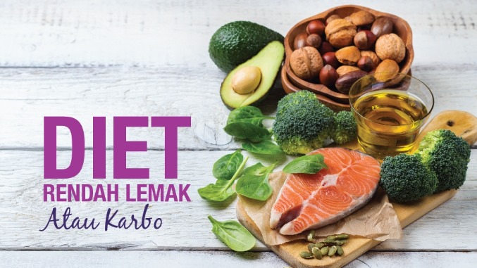 Studi Perbandingan Efektivitas Metode Penurunan Berat Badan: Diet Rendah Lemak vs. Diet Rendah Karbohidrat